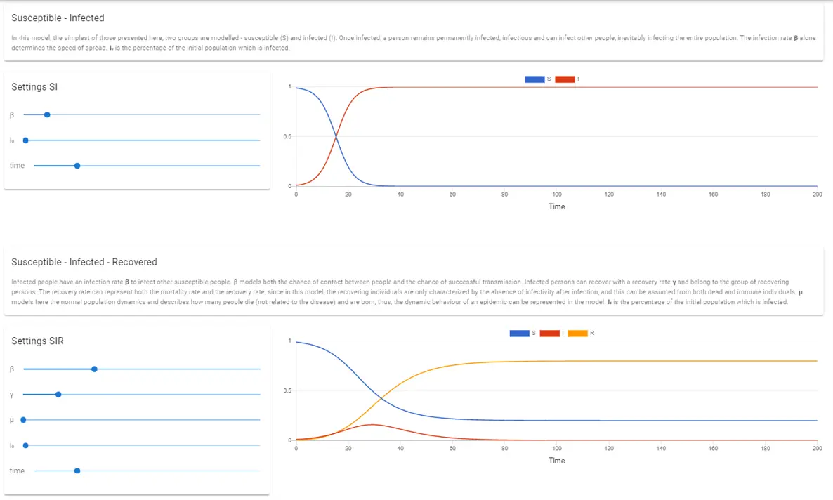 Preview Image of Epidemic Simulations